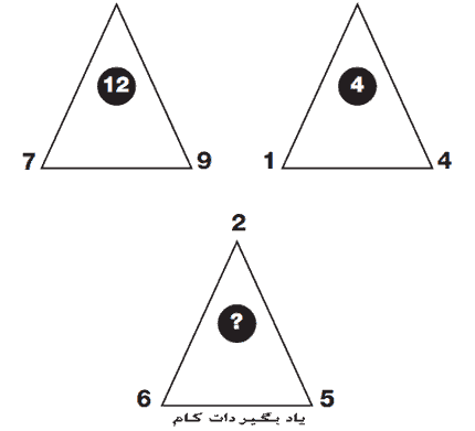 ياد بگير دات كام - معماي مثلث ها